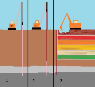 Soldier Pile Walls graphic